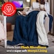 image 5 of Russell Hobbs RHHT1003BLU Electric Blanket Blue Heated Throw Sherpa