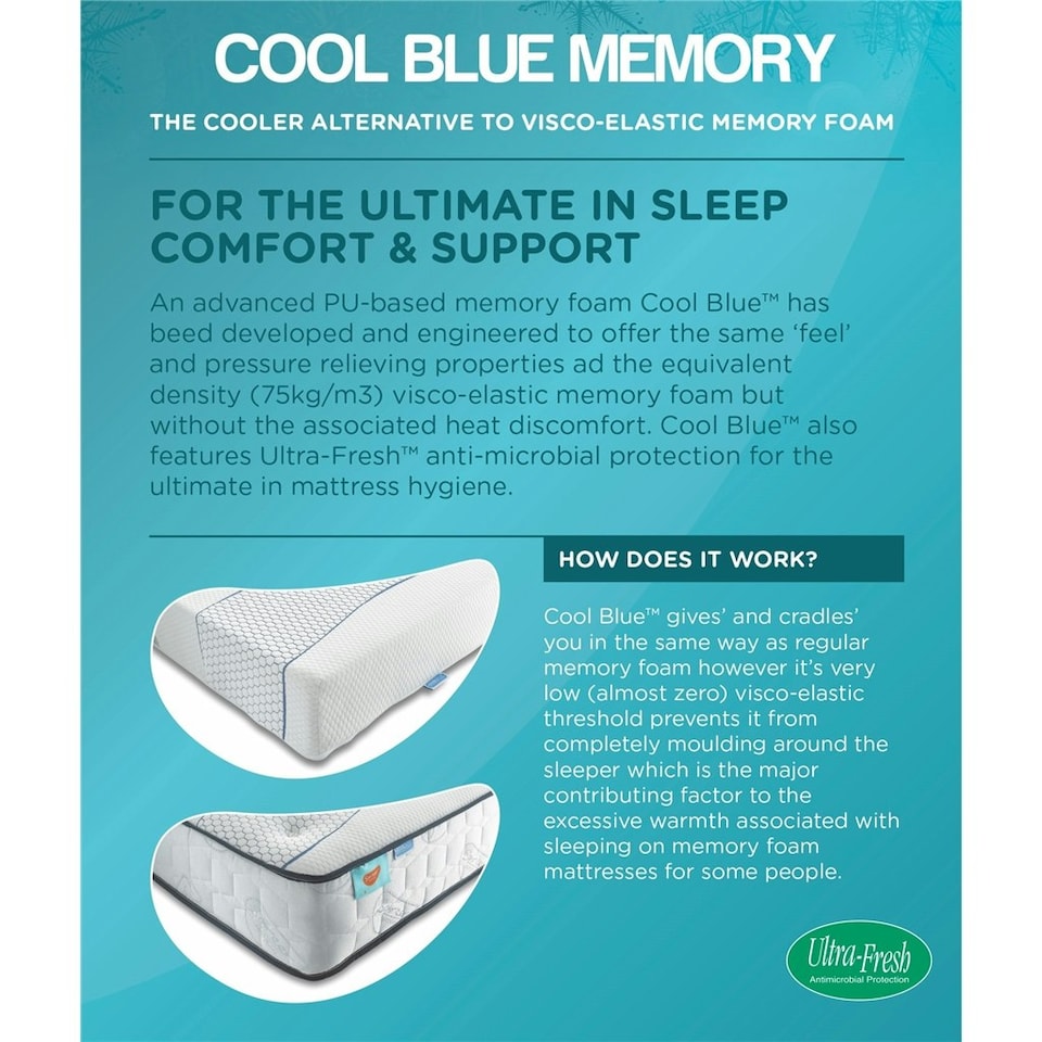 image 1 of 4ft Small Double Cool Blue Memory Foam Pocket Mattress - (120cm)