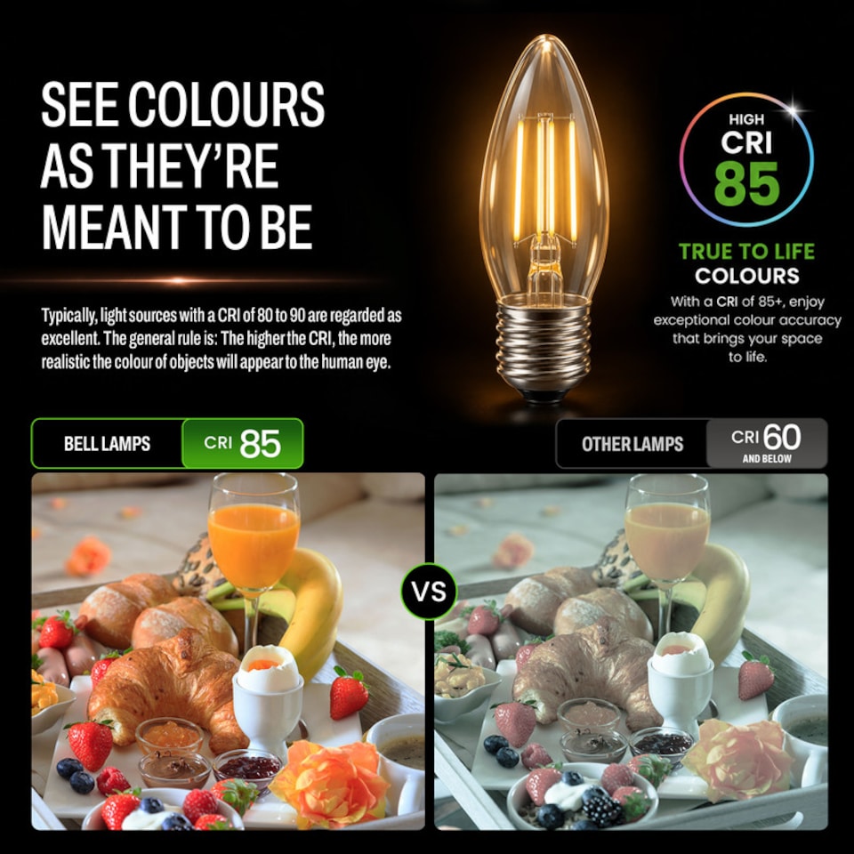 image 1 of BELL Lighting E27 Edison Screw Dimmable LED Filament Candle Warm White 2700K