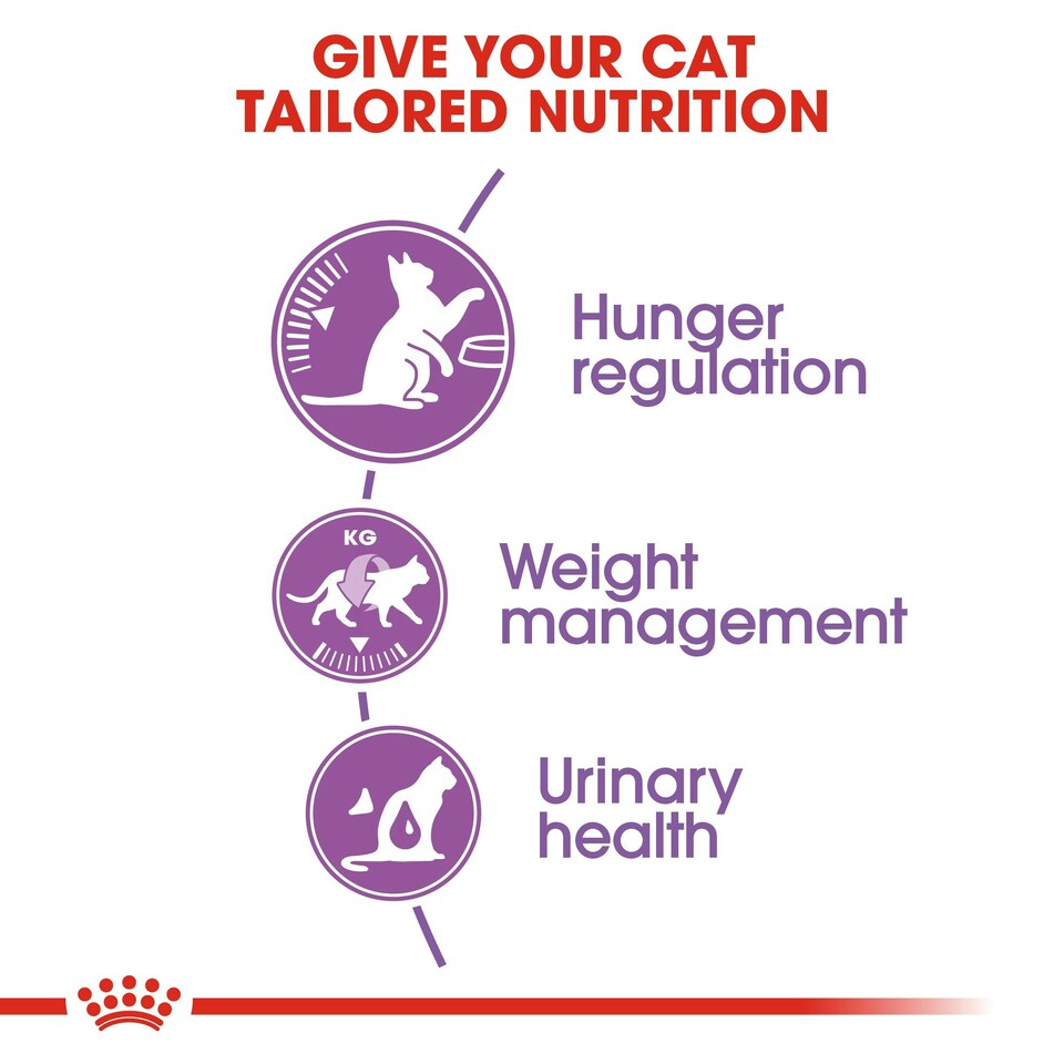 image 1 of ROYAL CANIN® Appetite Control Sterilised N/A | Size: 4kg
Breed: Adult