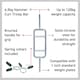 image 2 of Body Revolution Hammer Curl Bar 1" Standard Silver