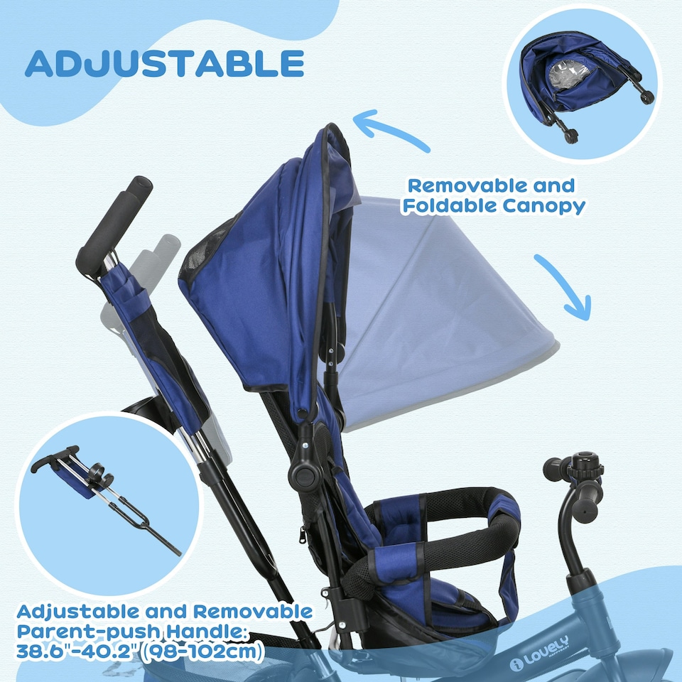 image 1 of HOMCOM 6 in 1 Kids Trike, Stroller with Parent Handle, Blue