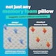 image 3 of Silentnight Airmax Memory Breathe Pillow