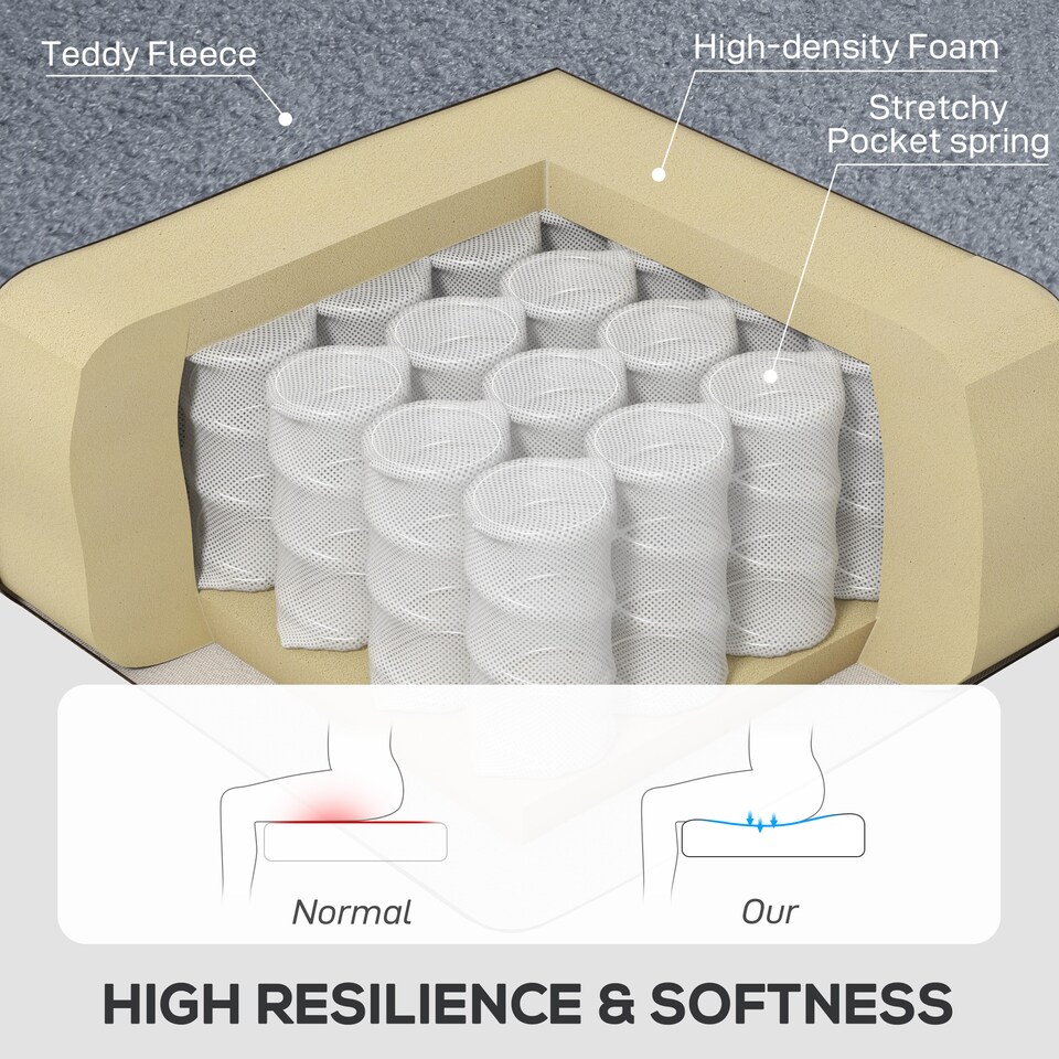 image 1 of HOMCOM Accent Armchair Home Furniture Retro Tufted Club Fabric Grey | Grey | Grey