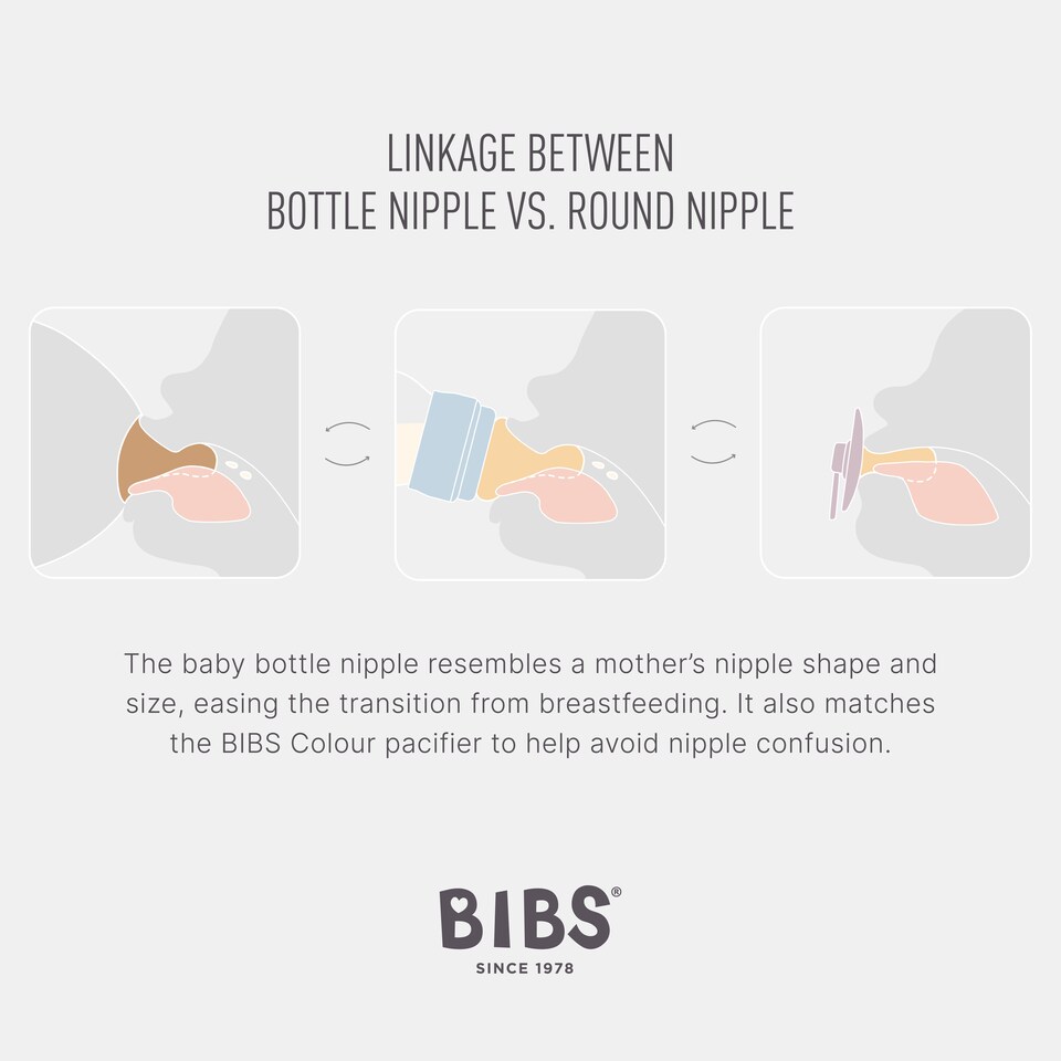 image 1 of BIBS BPA-Free PP 270ml Baby Bottle Latex 1 Pack Medium Flow Baby Blue | Blue | M