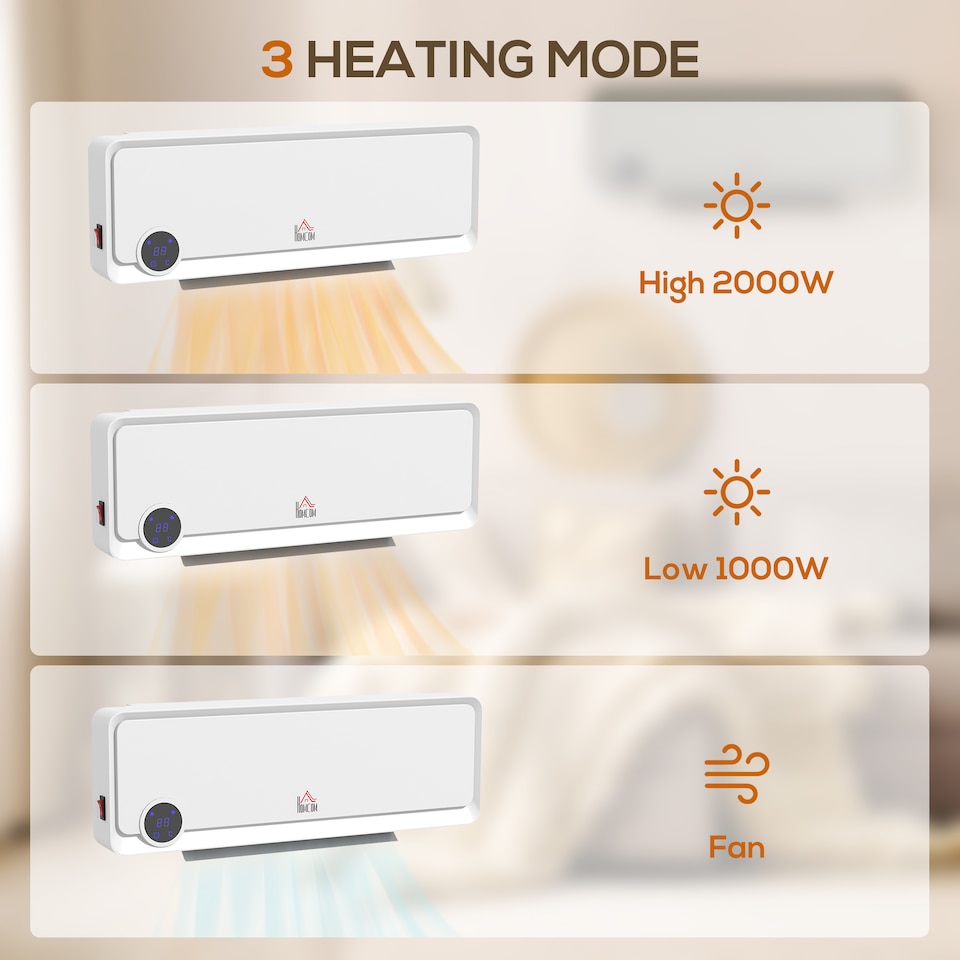 image 1 of HOMCOM Wall Downflow Heater 2 Heat and Fan 1000W2000W, Electric Space Heater with Timer Remote Oscillating, for Bedroom Home Office, White