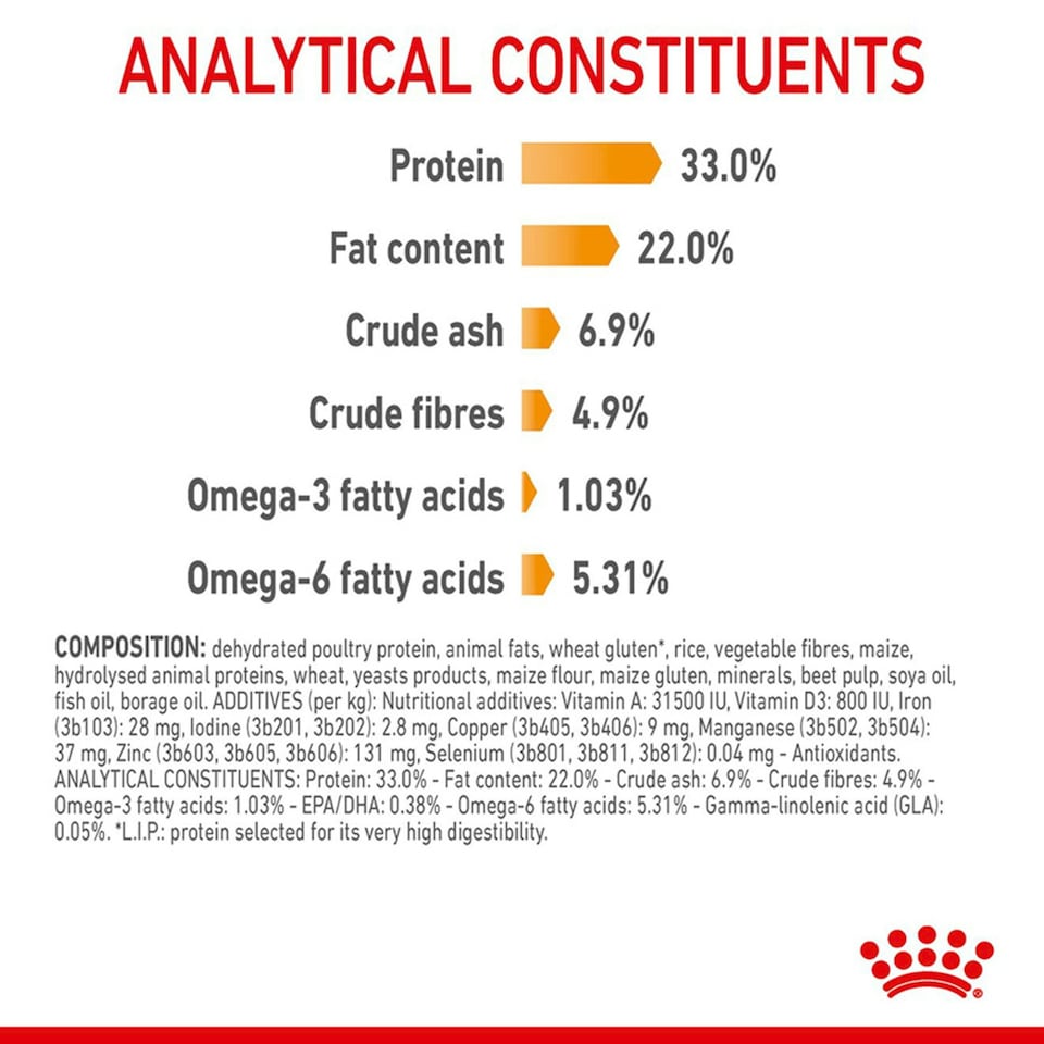 image 1 of Royal Canin Cat Hair & Skin Care - 10KG