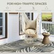 image 4 of HOMCOM Easy-Cleaning Machine Washable Area Rug for Patio, Garden, Grey Grey