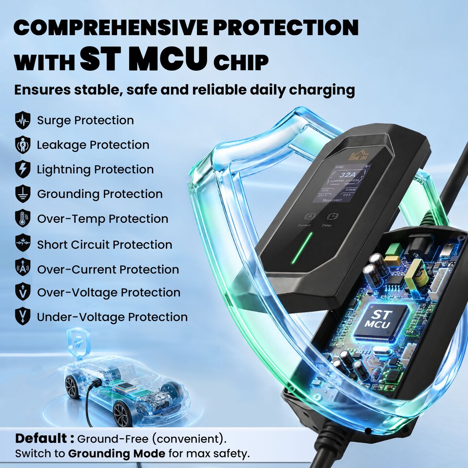 image 1 of HOMCOM EV Charger 7kW Type 2 to CEE 32A Plug with UK Adapter, 10 m, 6-32A