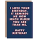 image 1 of Reminds Me Of How Much Older You Are For Him Funny Birthday Card