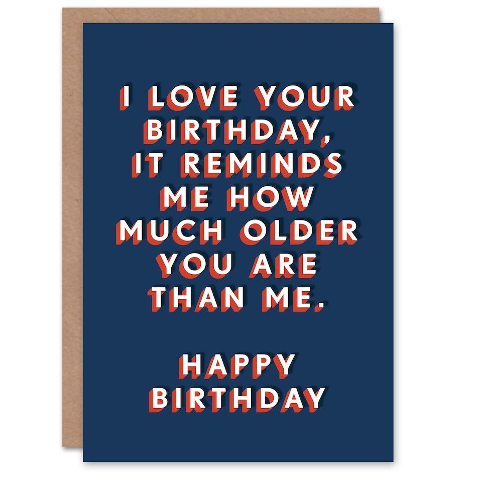 image 1 of Reminds Me Of How Much Older You Are For Him Funny Birthday Card