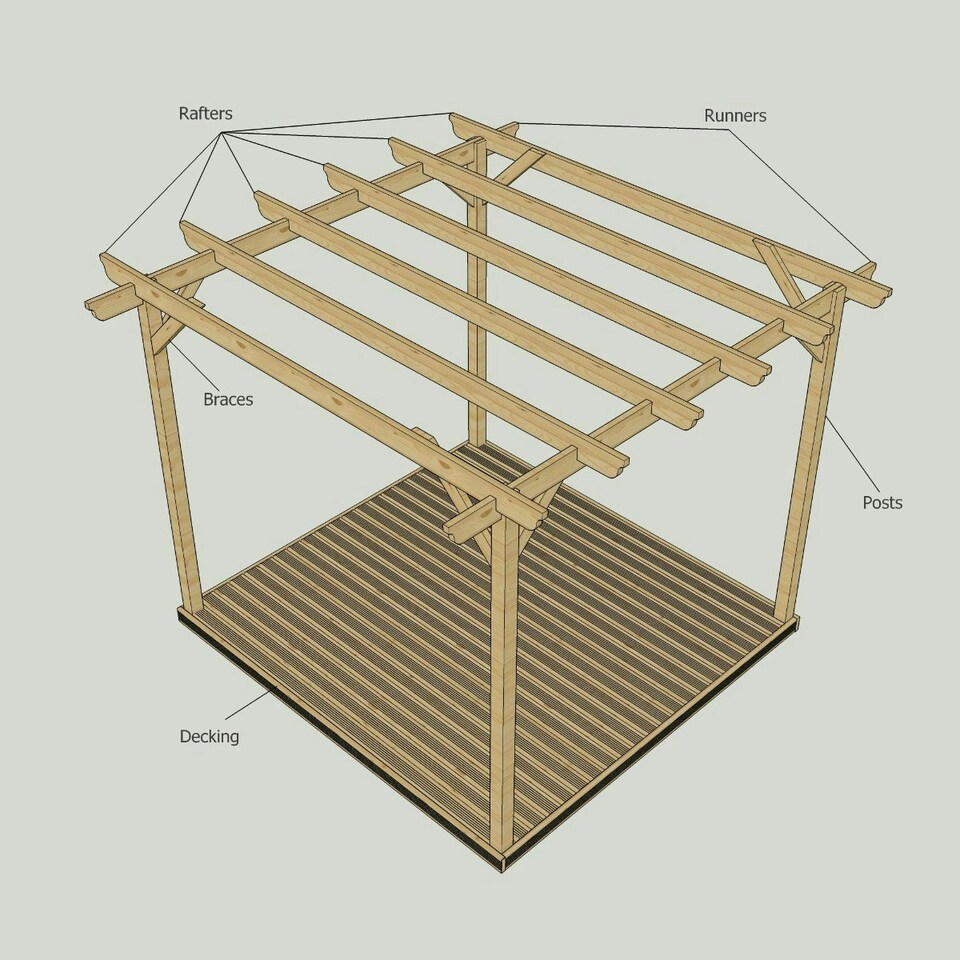 image 1 of Pergola and Decking Kit - L240 x W240 x H270 cm - Rustic Brown
