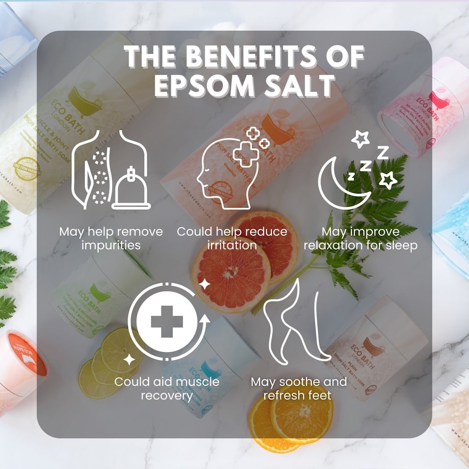 image 1 of Detox Grapefruit Epsom Salt Bath Soak Gift Tube