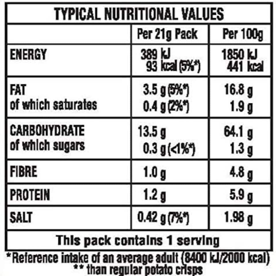 image 1 of Walkers French Fries Worcester Sauce Snacks Crisps 21g (Case of 32)