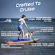 image 2 of Shark SUPs Cruiser Plus 11'6 x 28 x 5 Paddleboard