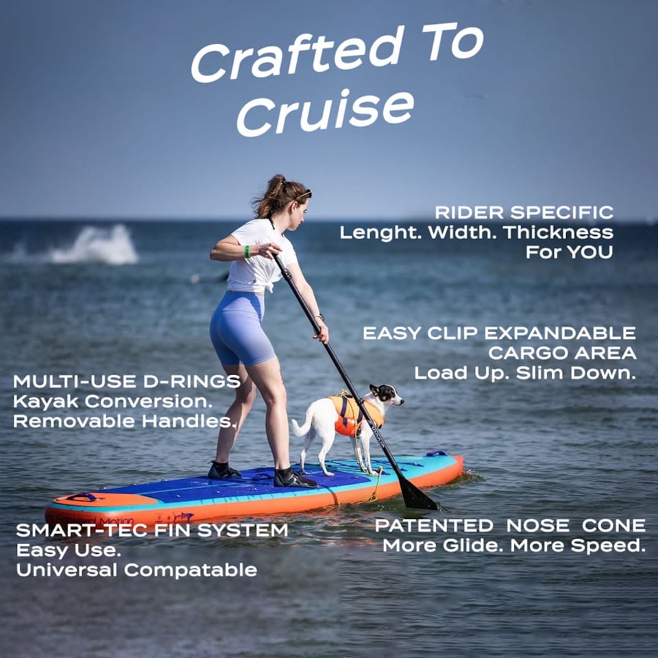 image 1 of Shark SUPs Cruiser Plus 11'6 x 28 x 5 Paddleboard