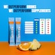 image 5 of Revival KIDS - Daily Multi-Vitamin & Electrolyte Drink - Orange & Pineapple 30 pack