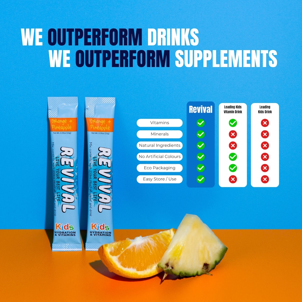 image 1 of Revival KIDS - Daily Multi-Vitamin & Electrolyte Drink - Orange & Pineapple 30 pack