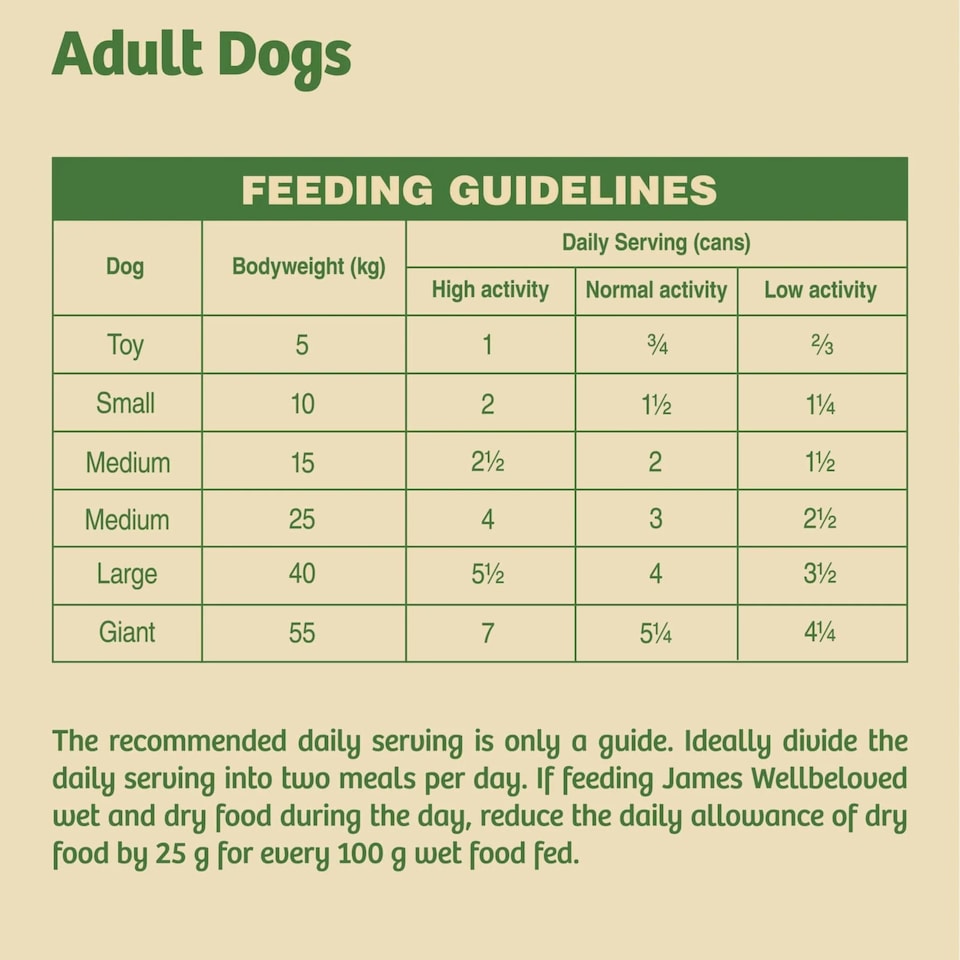 image 1 of James Wellbeloved Adult Dog Food Loaf Variety Pack 400G X 12