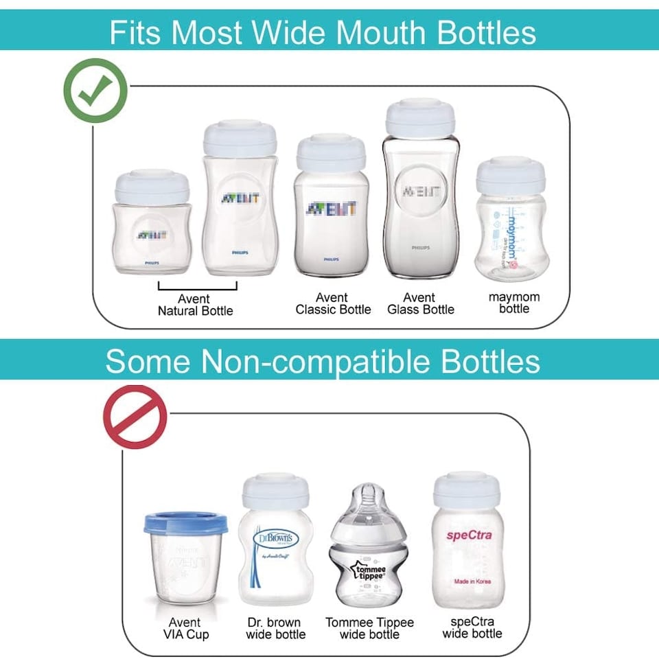 image 1 of Screw Lids Aka Travel Caps with Rewritable Sealing Disc