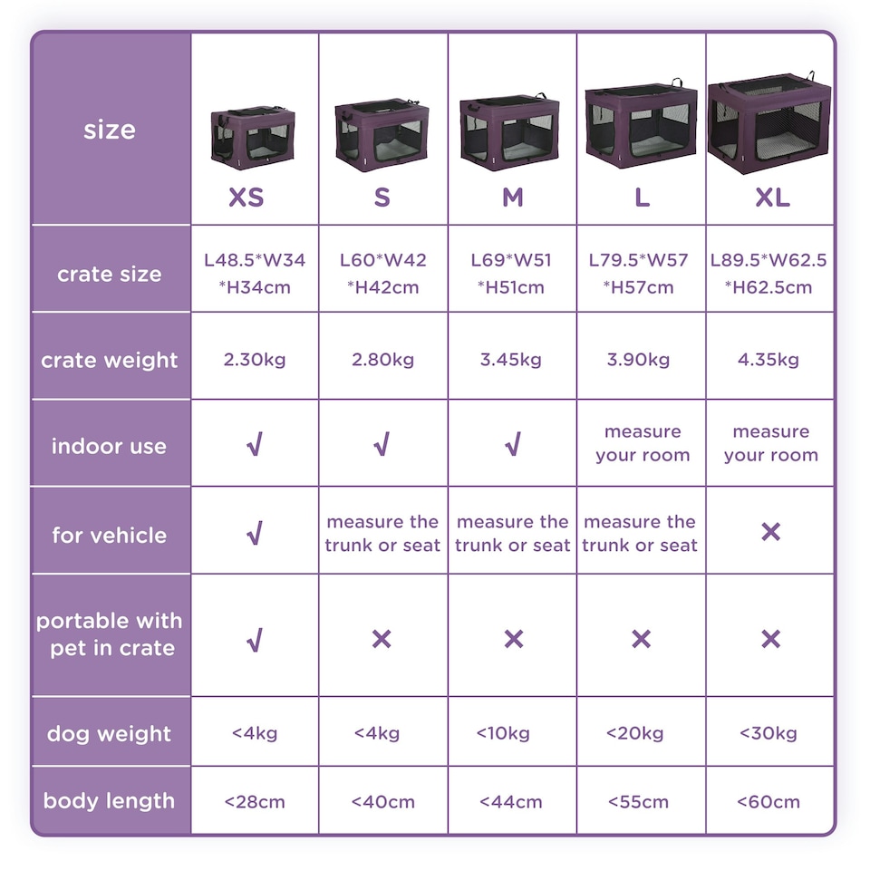 image 1 of PawHut 60cm Soft Side Pet Carrier w/ Cushion, for Miniature Dogs - Purple