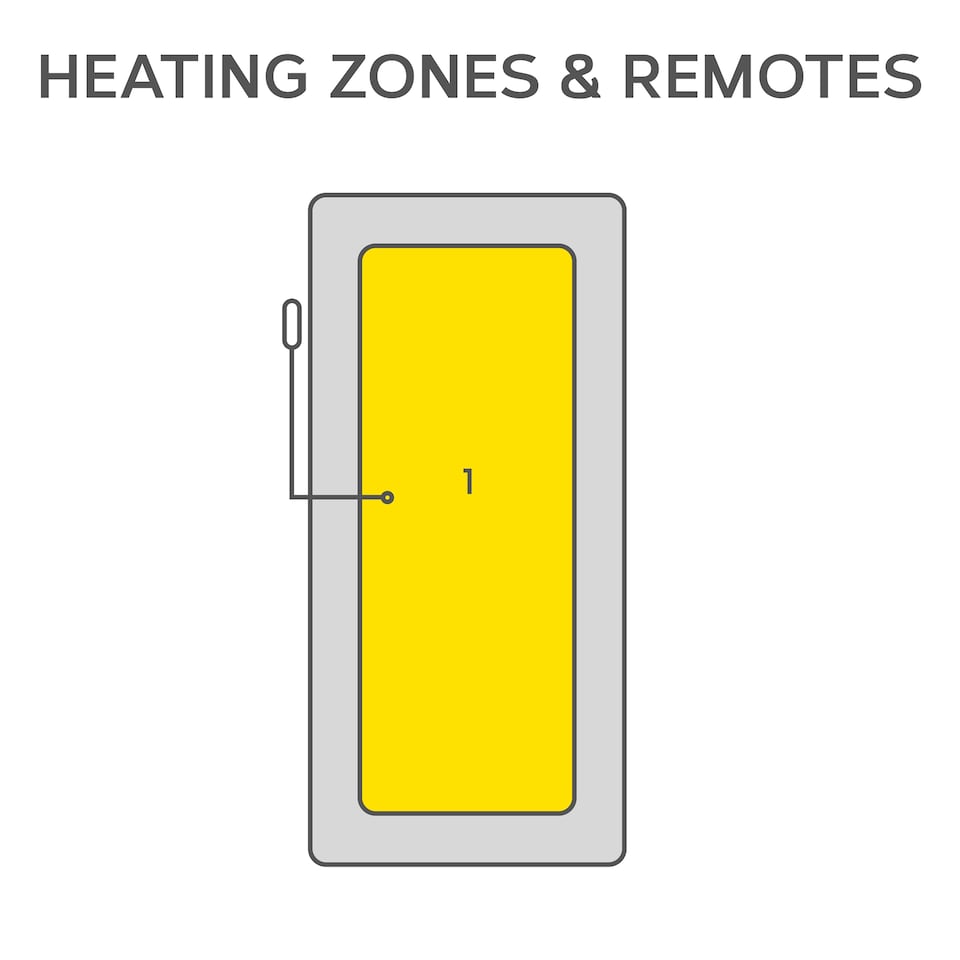 image 1 of MONHOUSE Fleece Electric Heated Under Blanket - Single 90x190cm - Detachable & Machine Washable - Controller Multi Zones, 9 Heat Settings | White | 1