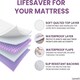 image 5 of Lynmark Waterproof Bed Protector with Tuck-In Flaps, Absorbs Up to 1500ml, 90x85cm (Tucks 85x45cm) | White | 1 pack | 1
