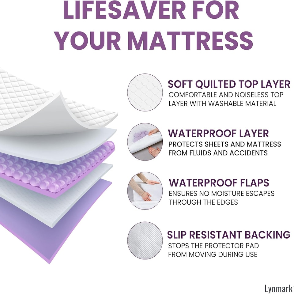 image 1 of Lynmark Waterproof Bed Protector with Tuck-In Flaps, Absorbs Up to 1500ml, 90x85cm (Tucks 85x45cm) | White | 1 pack | 1