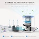 image 6 of True HEPA Air Purifier with 4 Speed Settings White