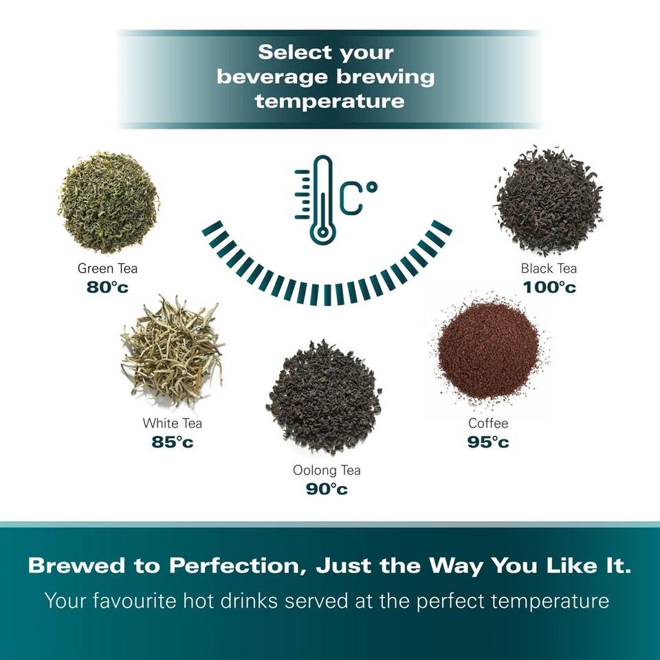 image 1 of Hamilton Beach FlexiControl Digital Kettle & Toaster Set