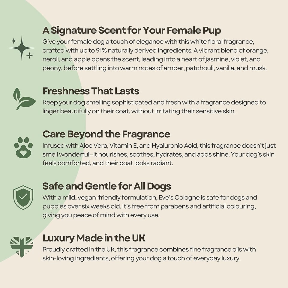 image 1 of FURR EVEs Fragrance for Female Dogs 250ml - Long-Lasting White Floral Dog Perfume with Aloe Vera, Vitamin E & Hyaluronic Acid