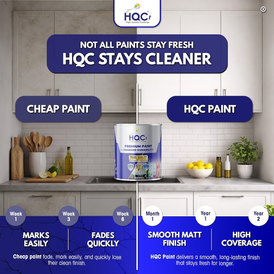 image 1 of HQC Matt Emulsion Paint - Matt Finish for Interior Walls & Ceilings - Terracota - 1L
