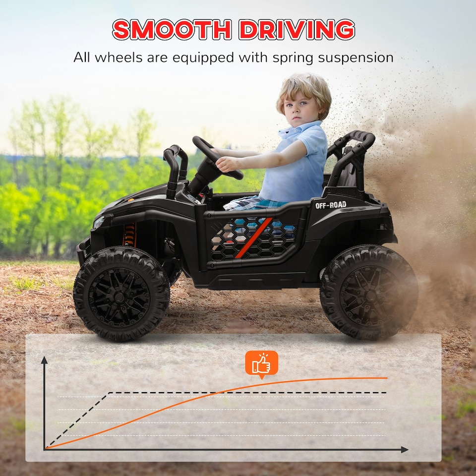 image 1 of AIYAPLAY Kids Ride on Car, 12V Electric Truck w/ Horn, Lights, USB, Black