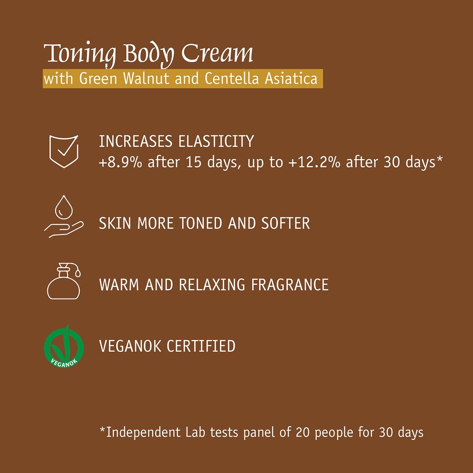 image 1 of Prija Toning Body Cream Boosts Hydration and Elasticity with Avocado Oil and Green Walnut Extract, Lightly Scented Vegan Friendly Moisturising Body Cream with Centella Asiatica 6 x 380ml