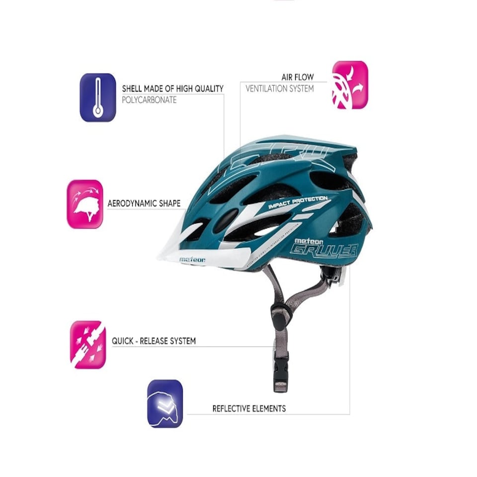 image 1 of Meteor Cycle Helmet Gruver MTB Bike Skateboard Scooter Safety Gear Blue | Sea Blue | S