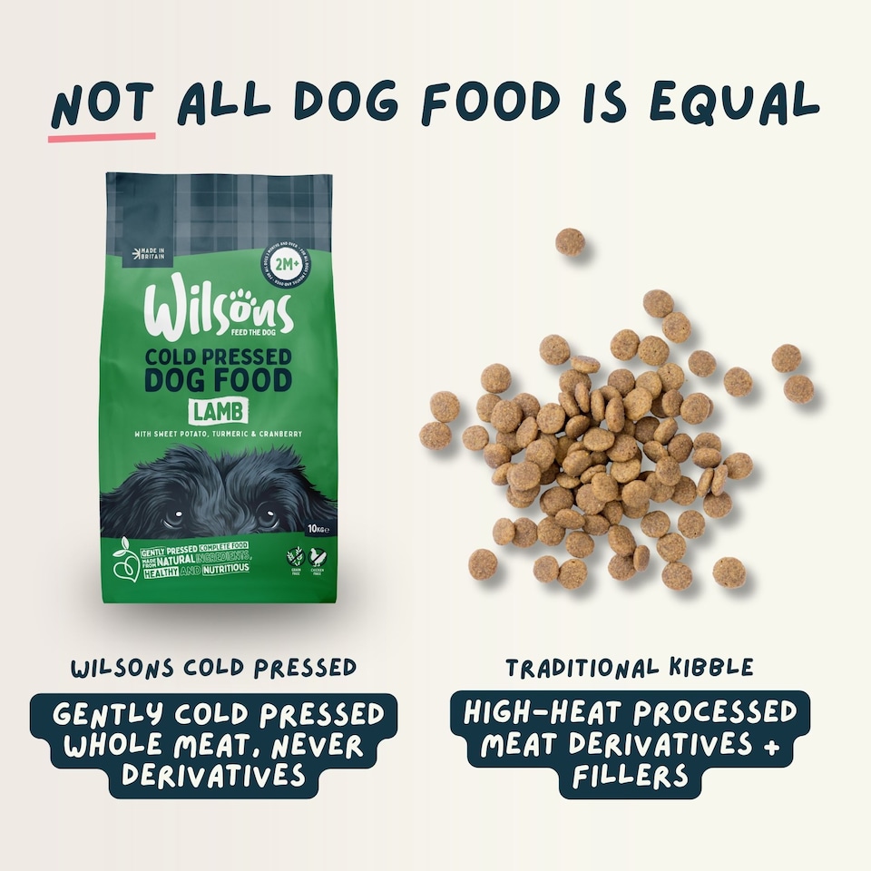 image 1 of Wilsons Lamb Cold Pressed Dog Food Natural Protein Balanced Nutrition Diet - 2kg bag