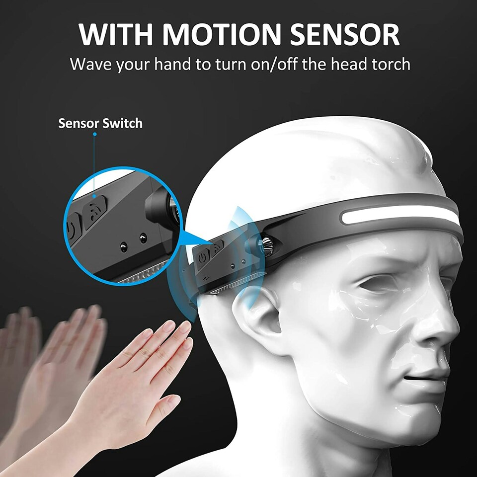 image 1 of Goodyear LED Head Torch Rechargeable Headlamp COB Motion Sensor Waterproof Light