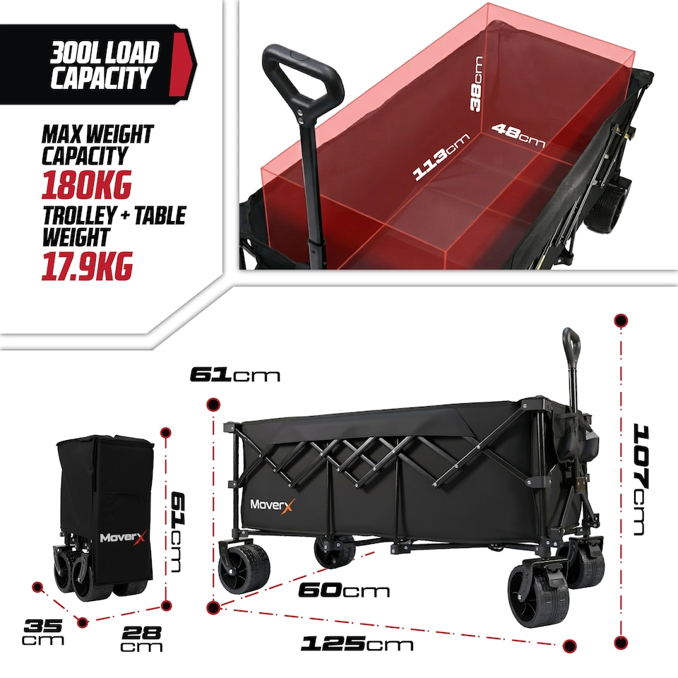 image 1 of MoverX 300L/180kg 2-in-1 Camping Tabletop Trolley / Table