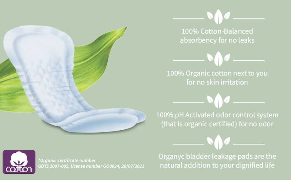 image 1 of Organyc Ultra Thin Incontinence Liners - 96 Liners Total (4 Packs of 24)