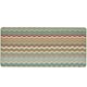 image 1 of My Stain Resistant Mat Candy Multi Green Zig Zag 67X200