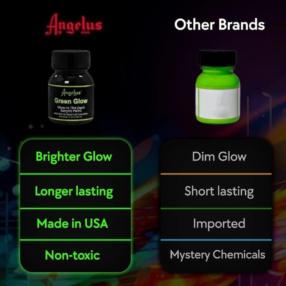 image 1 of Angelus Green Glow Paint - Glow in the Dark for Leather 1oz | Green