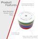 image 2 of Body Revolution Olympic Bumper Plates Colour 20kg pair