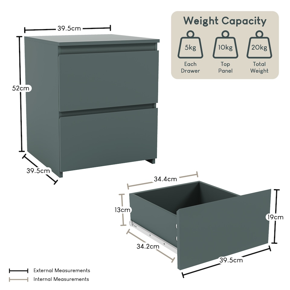 image 1 of Vida Designs Denver Large 2 Drawer Chest of Drawer Bedside Cabinet Nightstand Units Set of 2 - Green