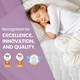 image 7 of Potty Training Bed Pads for Waterproof Protection - Bed Protector For Bed Wetting Toddlers & Children, Absolute Lifesaver for Your Mattress, 70x85 cm White | 1 pack | Small Single