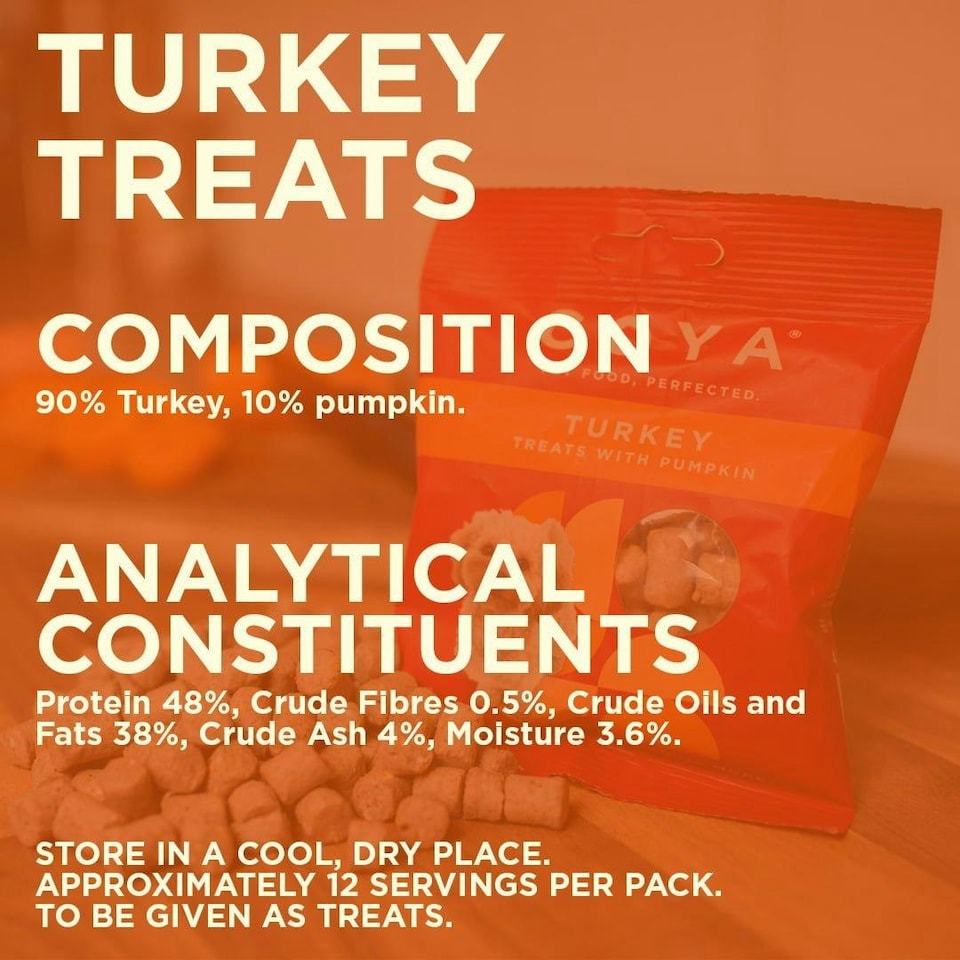 image 1 of COYA Adult Dog Treats - Turkey