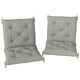image 9 of Outsunny Set of 2 Garden Chair Cushions Seat Pad for Outdoor & Indoor Use 