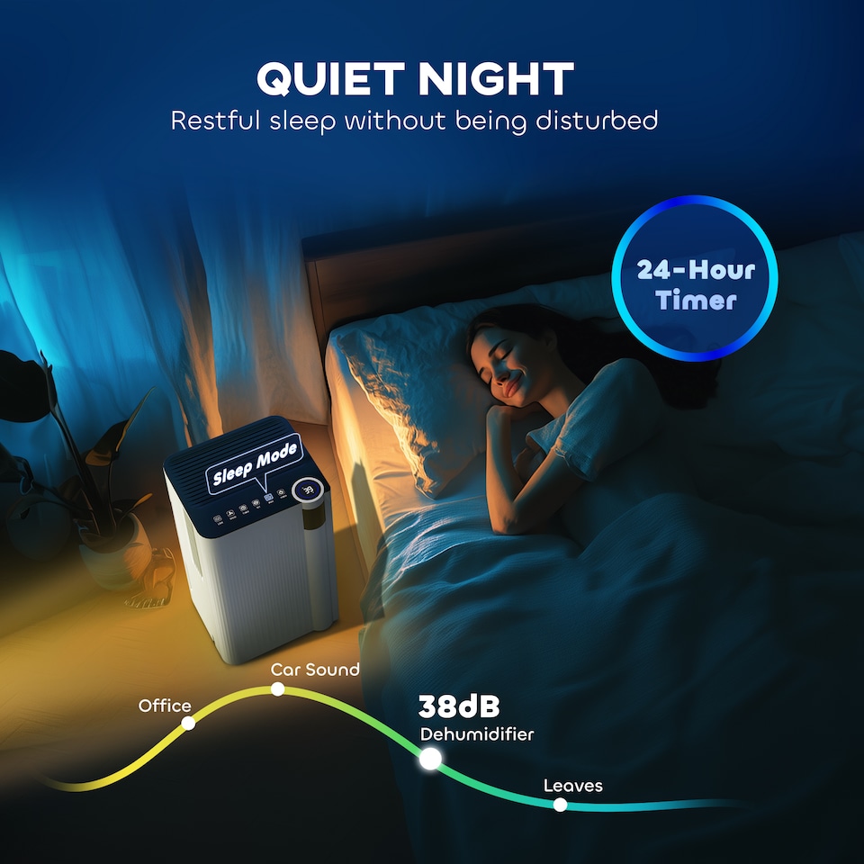 image 1 of HOMCOM 12LDay Dehumidifier with Low Noise Level, Continuous Drainage, 2L Water Tank, 24H Timer, LED Display, Filter, Auto Defrost, Children Lock, Dehumidifier for Home Damp, Laundry Drying, Basement