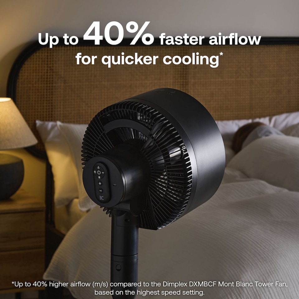 image 1 of Dimplex DuoCool Cordless Smart 2-in-1 Fan