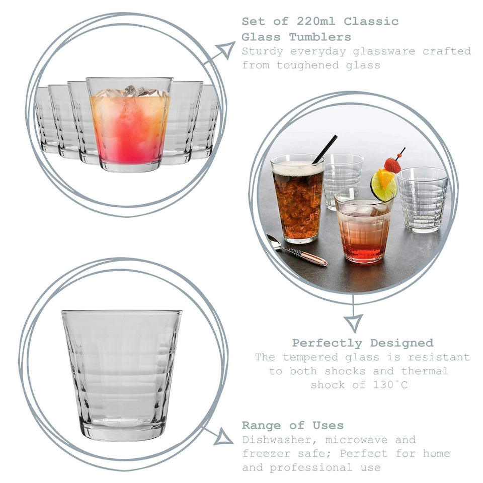image 1 of Duralex Prisme Drinking Glasses - 220ml Tumblers for Water, Juice - Clear - Pack of 6 Clear
