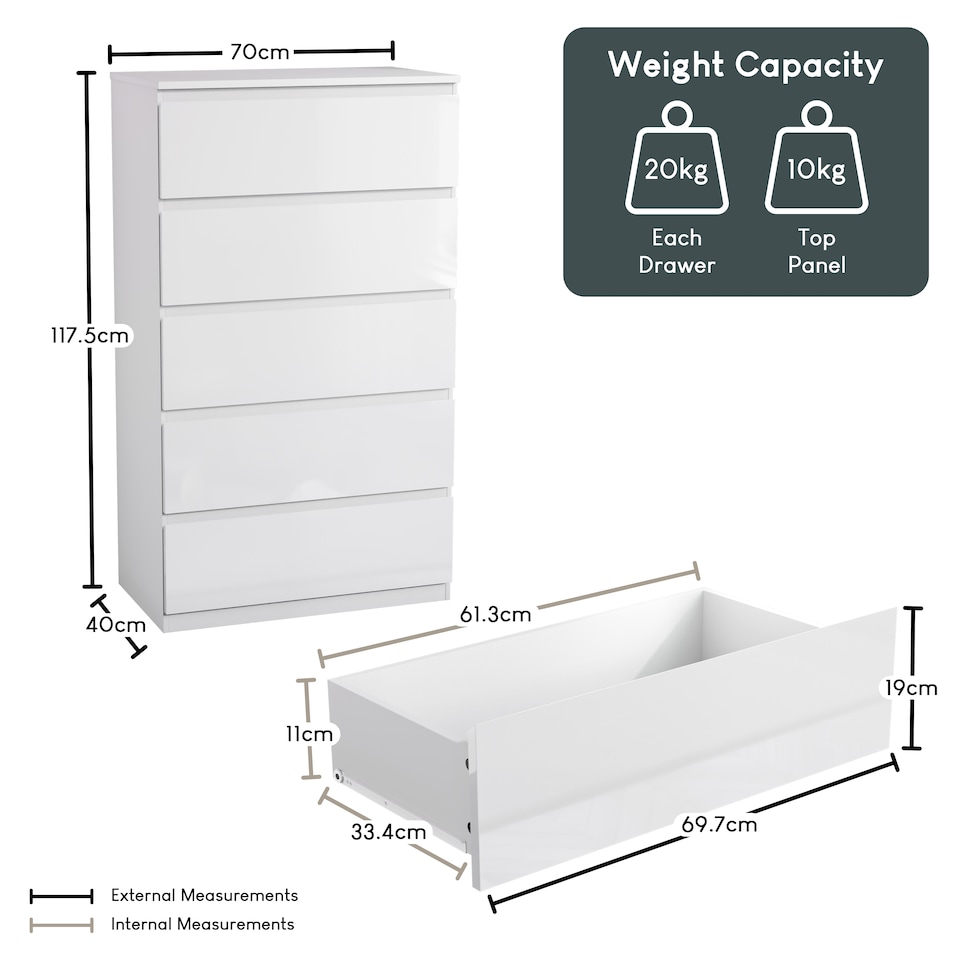 image 1 of Vida Designs Glinton 4 Piece FSC Certified Bedroom Set (2 Drawer Bedside Chest x2, 5 Drawer Chest, 2 Door 2 Drawer Wardrobe), White White | White